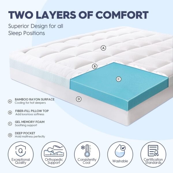 ELEMUSE Dual Layer 3 Inch Memory Foam Mattress Topper Queen Size, 2 Inch Cooling Gel Memory Foam Plus 1 Inch Down Alternative Pillowtop Mattress Pad, Viscose Made from Bamboo Cover, Comfort Support - Image 2