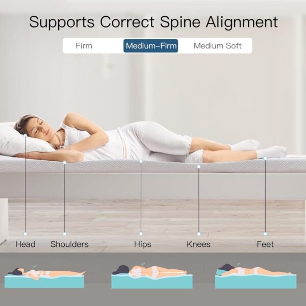 3 Inch Memory Foam Mattress Topper,Cooling Gel Infused High Density Twin XL(39"x80") Topper with Removable Skin-friendly Cover,Bed Topper for Pressure Relief Back Pain, CertiPUR-US Certified - Image 5