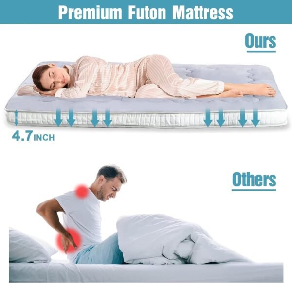 KIAYACI Japanese Floor Mattress for Tent Camping Mattresses for Tents Roll Up Mattress Floor Mattress for Adults - Image 6