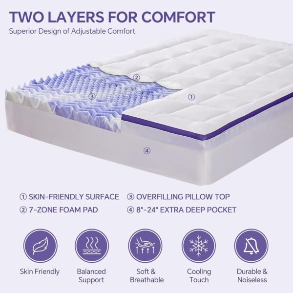 ChiXpace Dual Layer Memory Foam Twin XL Mattress Topper - 2 Inch Gel Egg Crate Foam and 2 Inch Cooling Pillow Top Cover Rayon Made from Bamboo, Twin XL College Dorm Support for Back Pain, White - Image 2