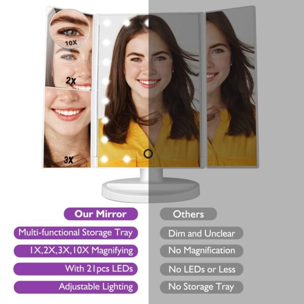 Makeup Mirror Vanity Mirror with Lights, Lighted Makeup Mirror with 1X 2X 3X 10X Magnifying, Touch Control Design, Dual Power Supply, Portable LED Makeup Mirror, Women Gift (White+10X) - Image 4