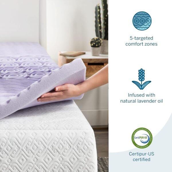 LUCID 2 Inch 5 Zone Lavender Memory Foam Twin XL Mattress Topper - Image 4