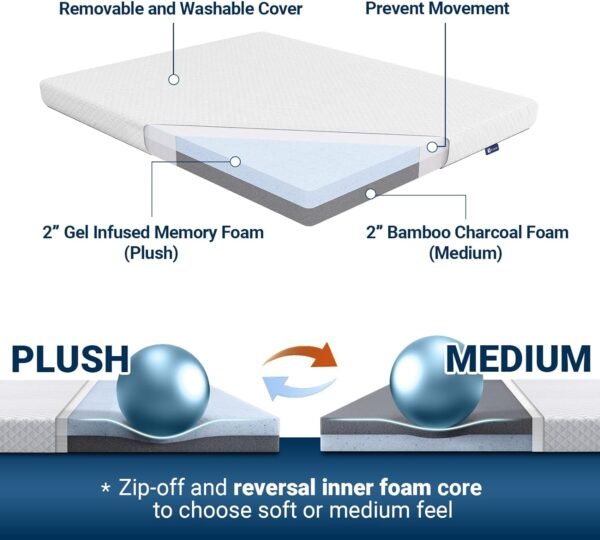Twin Mattress Topper, Avenco Twin Mattress Topper Memory Foam, 4 Inch Mattress Topper Twin with Removable Cover for College Dorm, Reversible Medium Firm, Comfort CertiPUR-US Foam, White, (T4FM10) - Image 2