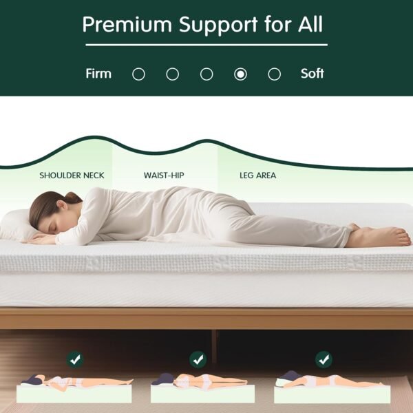 Hokway 3 Inch Twin XL Mattress Topper - Gel Memory Foam Mattress Toppers with Removable Soft Cover, Cooling Bed Topper Ventilated High Density Mattress Pad, CertiPUR-US Certified - Image 5