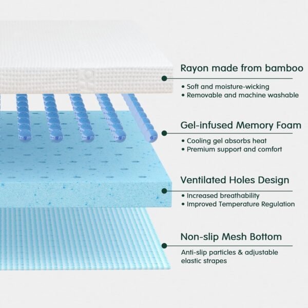 Hokway 3 Inch Twin XL Mattress Topper - Gel Memory Foam Mattress Toppers with Removable Soft Cover, Cooling Bed Topper Ventilated High Density Mattress Pad, CertiPUR-US Certified - Image 8