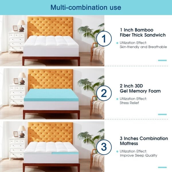 Bedluxury Dual Layer 3 Inch Memory Foam Mattress Topper Full Size，2 Inch Gel Memory Foam and 1 Inch Cooling Pillow Top Mattress Pad Cover for Back Pain，Comfort Support & Pressure Relief - Image 2