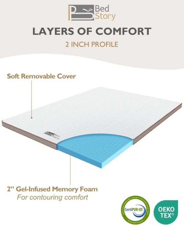 BedStory 2 Inch Mattress Topper Queen - Gel Infused Memory Foam Mattress Topper - Bed Toppers Queen Size with Removable Soft Cover, CertiPUR-US Certified - Image 6