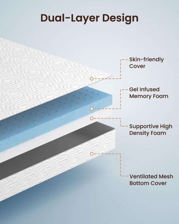 3 Inch Gel Memory Foam Mattress Topper Twin, Medium Firm Foam Mattress Topper, Plush Foam Bed Topper for Pressure Relief, Removable Cover, CertiPUR-US Certified - Image 3
