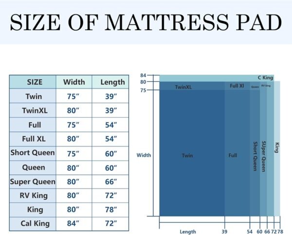 4 Inch Cooling Mattress Topper Twin XL - Memory Foam Mattress Topper - High Density Cooling Mattress Topper - Upgraded Memory Foam Mattress - Soft Bed Topper - CertiPUR-US and OEKO-TEX Certified - Image 8