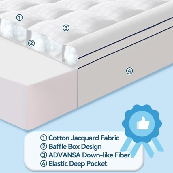 Mattress Topper for Back Pain Relief, Extra Thick Mattress Pad Pillowtop, Soft Cotton Cover with 8"-21" Deep Pocket, 1300gsm Overfilled Down Alternative Filling (Cotton White, Twin XL) - Image 2