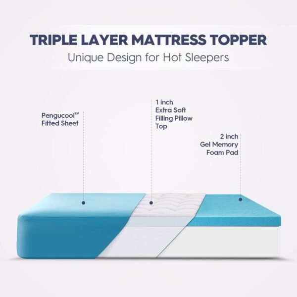 ELEMUSE Pengucool™ Triple Layer 3 Inch Mattress Topper Twin, 2 Inch Gel Memory Foam pad, 1 Inch Pillowtop Plus Extra Soft Cooling Fitted Sheet for Hot Sleeper&Night Sweats, Blue - Image 2