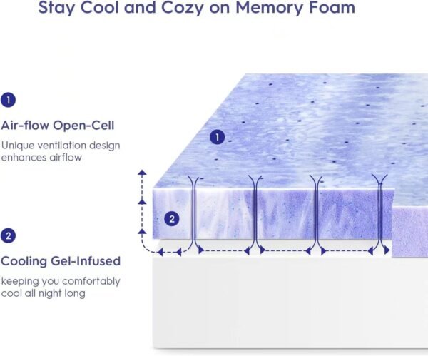 Memory Foam Mattress Topper Twin XL 2 Inch Gel Infused Memory Mattress Pad – XL Single Memory Foam Mattress Topper for Body Support & Pressure Relief – Ventilated Design – CertiPur Certified - Image 2