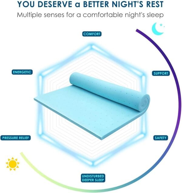 Memory Foam 2 Inch Twin XL Mattress Topper Bed Topper for College Dorm, Gel Soft Foam Mattress Pad 2 Inch, College Dorm Essentials, Single XL Gel Infused Mattress Foam Topper Bed Mattress Pad - Image 2