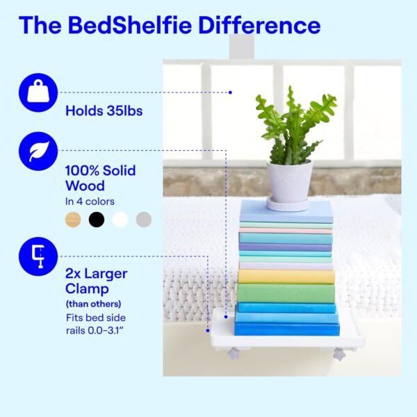 BedShelfie Bedside Shelf for Bunk Bed & Top Bunk, College Dorm Room & Loft Nightstand, Floating Bed Side Table Tray Storage - Minimalist White Wood - Image 3