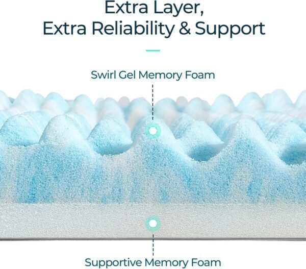 LINSY LIVING 7 Zones Twin XL Mattress Topper, 2 Inch Cooling Gel Infused Memory Foam, Soft Foam Mattress Topper XL Twin, Twin XL Size Bed Topper, CertiPUR-US Certified - Image 6