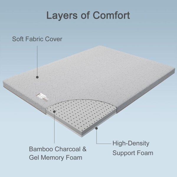 BedStory 3 Inch Memory Foam Mattress Topper King - Gel & Bamboo Charcoal Bed Toppers King with Removable Cover - High Density Memory Foam - Image 5
