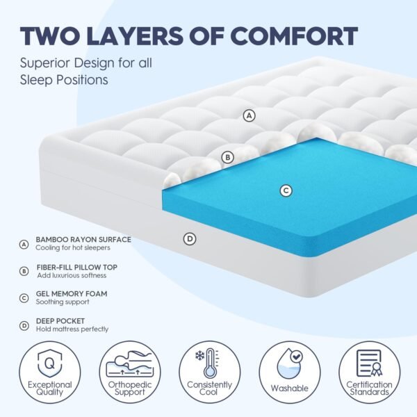 ELEMUSE Dual Layer 3 Inch Memory Foam Mattress Topper Twin XL, Dorm Room 2 Inch Cooling Gel Memory Foam Plus 1 Inch Down Alternative Pillow Top Mattress Pad, College Essential, Soft Comfort Support - Image 2