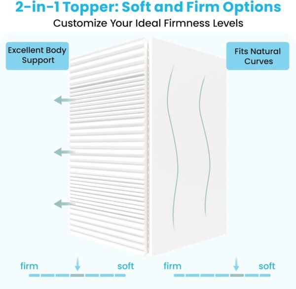 3 Inch Firm Twin XL Mattress Topper for College Dorm, Re:flip Memory Foam Bed Topper with Soft & Firm Options for Pain Relief, Mattress Topper with 2-Sided Cover, CertiPUR Certified, Dorm Bed - Image 3