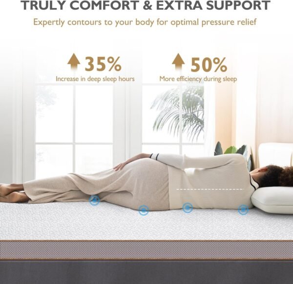 BedStory 2 Inch Mattress Topper Queen - Gel Infused Memory Foam Mattress Topper - Bed Toppers Queen Size with Removable Soft Cover, CertiPUR-US Certified - Image 3