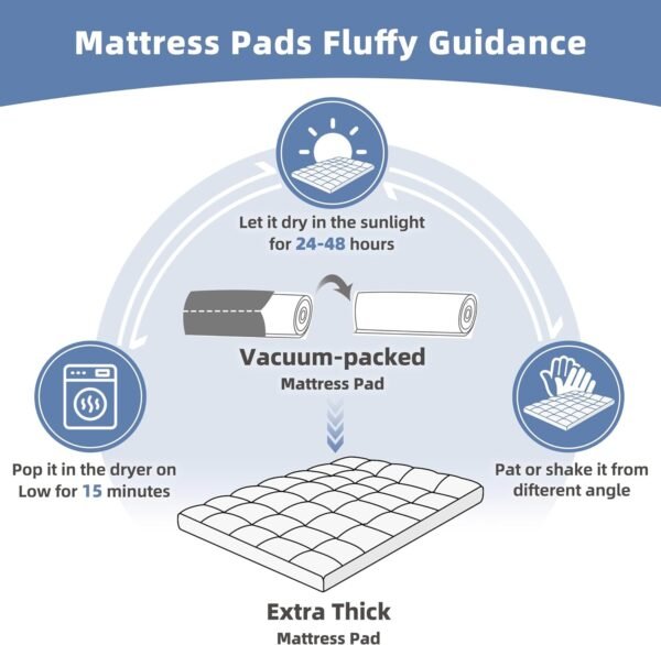 SINWEEK Dual Layer 4 Inch Memory Foam Mattress Topper, Twin Size, 2 Inch Cooling 5-Zone Gel Memory Foam Plus 2 Inch Extra Thick Pillowtop Cover, Pressure Relieve Soft Mattress Pad，light blue - Image 4