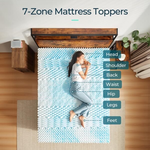 LINSY LIVING 7 Zones Twin XL Mattress Topper, 2 Inch Cooling Gel Infused Memory Foam, Soft Foam Mattress Topper XL Twin, Twin XL Size Bed Topper, CertiPUR-US Certified - Image 3