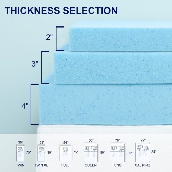 subrtex 3 Inch Memory Foam Mattress Topper Ventilated Gel Infused Bed Foam Topper, CertiPUR-US Certified, Twin XL, Blue - Image 3