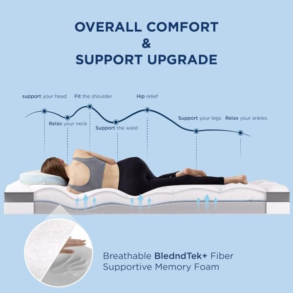 Bedsure Twin XL 4.5 Inch Memory Foam Mattress Topper for College Dorm, Dual Layer 2.5" Gel Memory Foam and 2" Waterproof Mattress Pad Dorm Room Essential, Extra Long Twin Pillow Top for Back Pain - Image 4