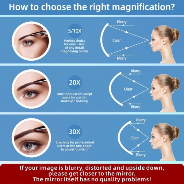 20X Magnifying Mirror with Light, Large 6'' Magnifying Makeup Mirror with LED Lighted 20X Magnification Mirror, 20X High Magnifying Mirror, 20X Travel Magnified Mirror with 3 Color Light & Suction Cup - Image 2