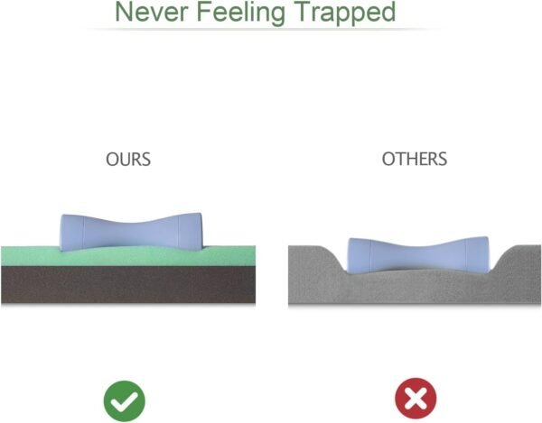 Full Mattress Topper 2-Inch, Assile Dual-Layer Memory Foam Bed Topper with Breathable Removable Cover, Medium Firm Foam Mattress Pad - Image 3