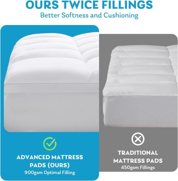 Twin Mattress Topper, Extra Thick Mattress Pad Cover for Back Pain with Soft Down Alternative Fill, Cooling Breathable Pillow Top Protector with 8-21 Inch Deep Elastic Pocket (39x75 Inches, White) - Image 2
