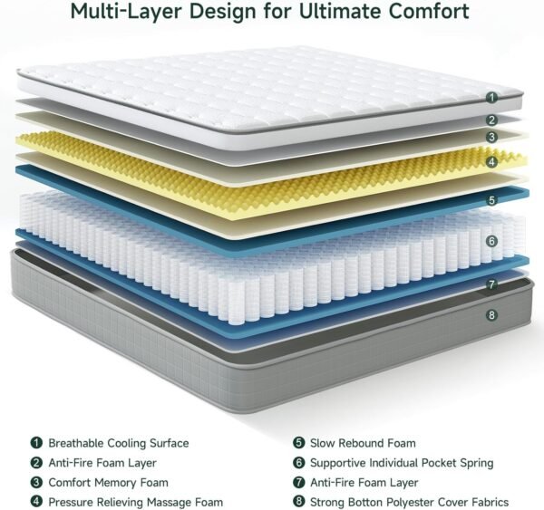 Vesgantti Twin XL Mattress, 12 Inch Hybrid XL Twin Mattress in a Box, Pressure Relief Extra Long Twin Mattresses with Breathable Memory Foam & Individual Pocket Spring, Medium Firm - Image 5