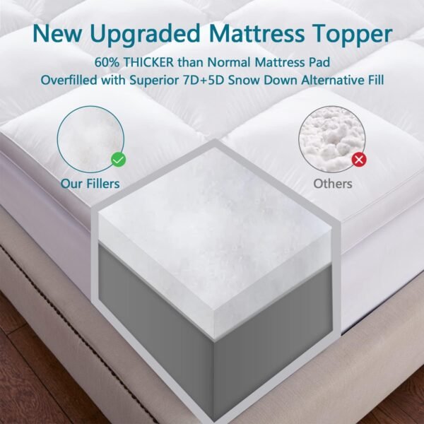 CHOKIT Luxury Soft 5D Spiral Fiber Twin XL Mattress Topper for College Dorm, Extra Thick Mattress Pad Cover for Back Pain Relief, Cooling Breathable Pillow Top Protector with 8-21" Deep Pocket - Image 4