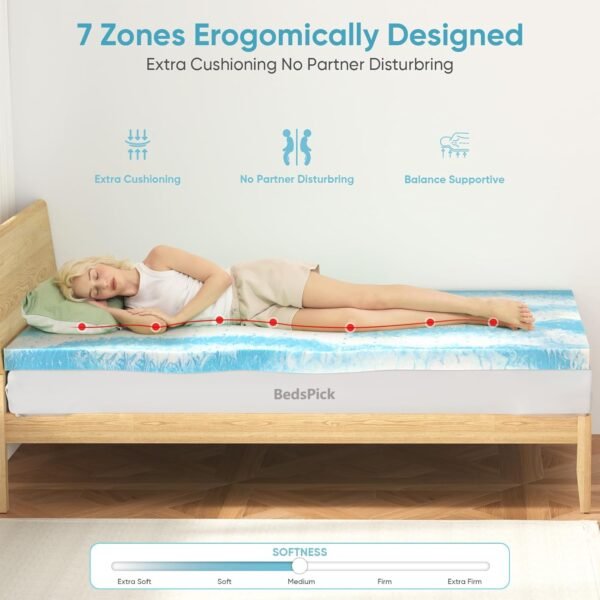 BedsPick Mattress Topper Twin XL: 3 Inch Gel Infused Memory Foam for College Dorm - Ventilated Design - Plush Feel - CertiPUR-US Certified, Blue - Image 5