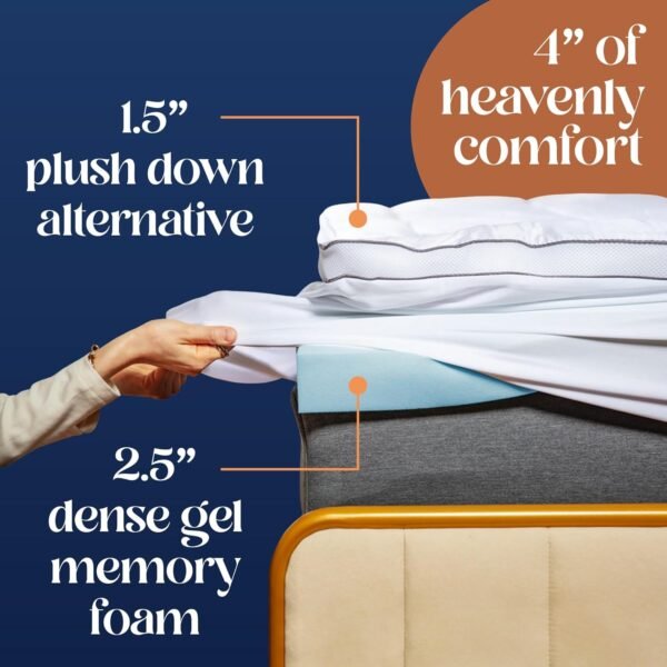 ViscoSoft 4 Inch Pillow Top Memory Foam Mattress Topper Queen - Serene Lux Dual Layer Mattress Pad - Image 2
