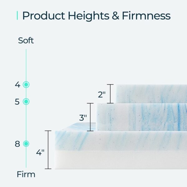 LINSY LIVING 3 Inch Twin XL Cooling Gel Memory Foam Mattress Topper, Blue, 35D High Density, CertiPUR-US Certified, 10 Years Warranty - Image 2