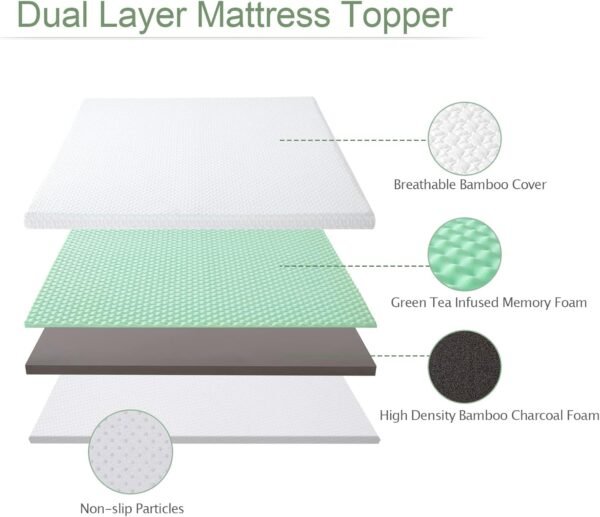 Full Mattress Topper 2-Inch, Assile Dual-Layer Memory Foam Bed Topper with Breathable Removable Cover, Medium Firm Foam Mattress Pad - Image 2