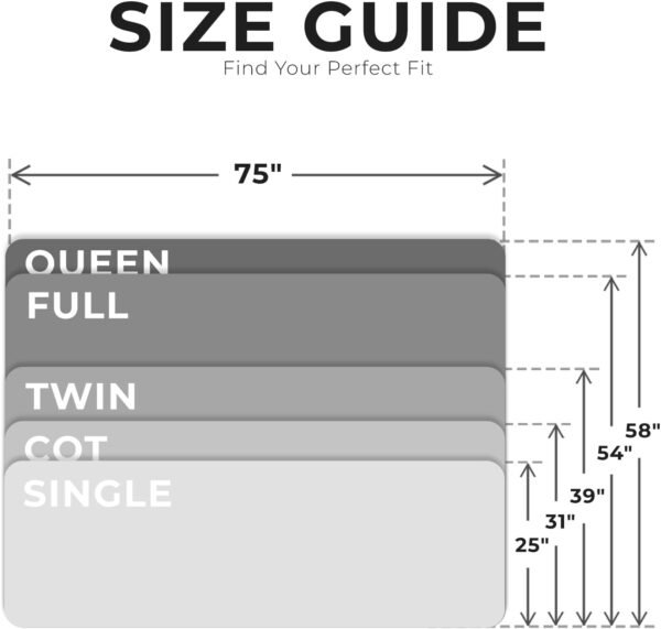 Cozzzi Trifold Foldable Mattress for Floor and Traveling with Removable Cover - Lightweight and Portable Foldable Mattress for Adults & Kids - Compact and Easy to Storage (75in x 25in x 4in) - Image 2