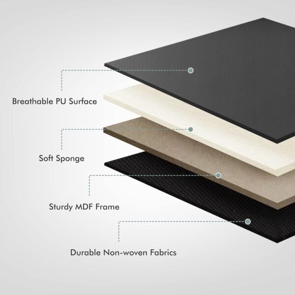 Giantex Upholstered Headboard for Twin/Twin XL Size Bed, Wall Mounted Twin Headboard Only, PU Leather Headboard for Dorm Bedroom, Attachment Device Included, College Dorm Headboard, Black - Image 4
