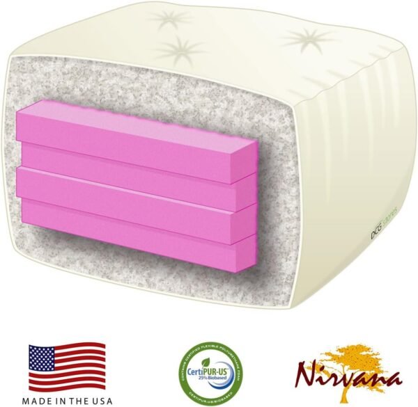 Nirvana Futons Westfield Futon Set - Queen Size, Frame, 8" Mattress, Twill Burgundy Cover - Image 5