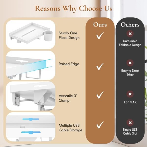 Bedside Shelf for Bunk Bed, College Dorm Room Essentials with Removable Handing Cup & Cable Catch, White Clip on Floating Nightstand for Top Bunk Loft Bed Accessories, Bedside Table Tray for Students - Image 3