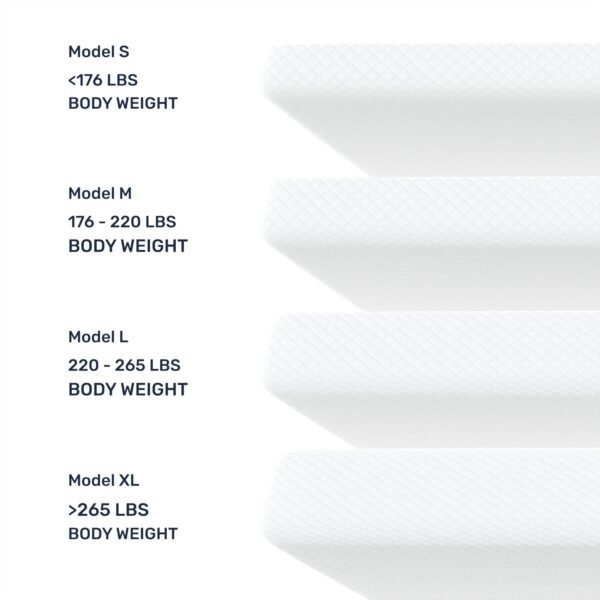 Dailydream viscoelastic Mattress Topper with Memory Foam, Edition Clean Ocean (Twin, Model M - 176 up to 220 lbs) - Image 4