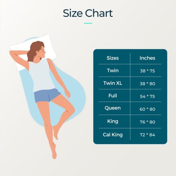 LINSY Twin XL Mattress Topper, Cooling Gel Memory Foam Mattress Topper for XL Twin Size Bed, 3 Inch Soft Foam Mattress Pad, CertiPUR-US Certified - Image 6