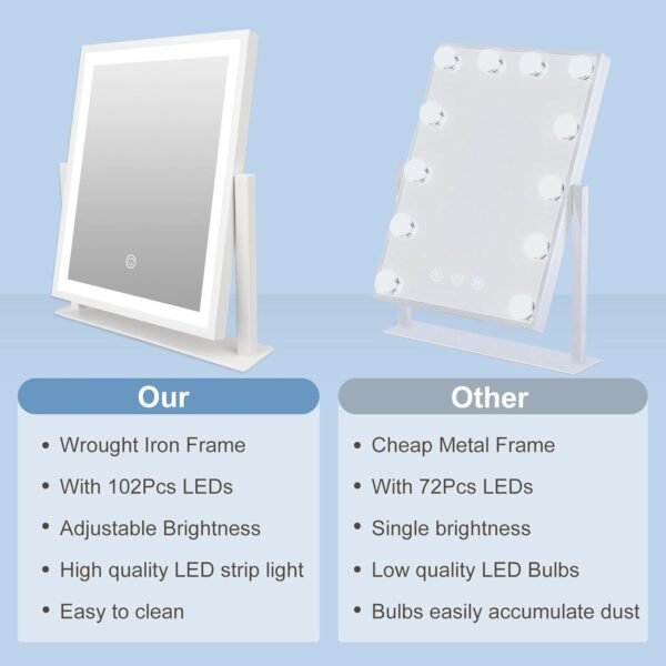 Beelux Makeup Mirror with Lights Lighted Up Vanity Mirror with Touch Control 3 Color Lighting Modes Dimmable 360°Rotation for Vanity Desk Tabletop 13Inch Christmas Birthday Present - Image 6
