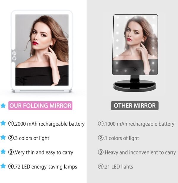 WEILY Portable Travel Mirror Makeup Mirror with 72 LED Lights, Touch Screen Three Colors Dimmable,Ultra Thin, 2000 mAh USB Rechargeable Foldable Cosmetic Mirror(White) - Image 6