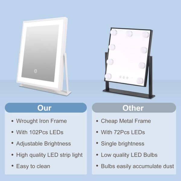 Beelux Vanity Mirror with Lights, New Hollywood Lighted Makeup Mirror with Dimmable Light, Smart Control, Memory, Adjustable Warm White/Natural/Daylight, Birthday Present, 360°Rotation (12 in. White) - Image 6