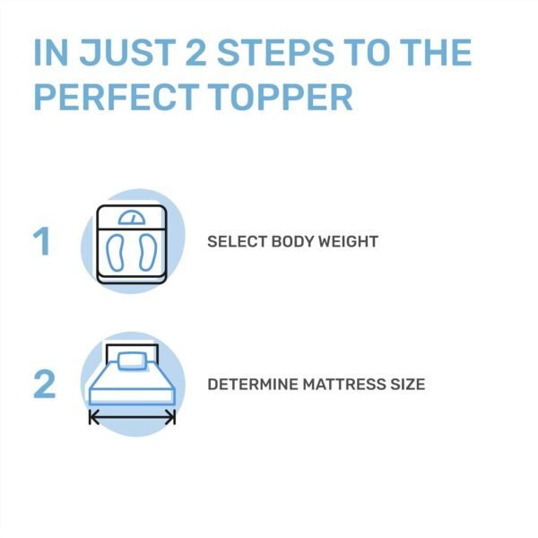 Dailydream viscoelastic Mattress Topper with Memory Foam, Edition Clean Ocean (Twin, Model M - 176 up to 220 lbs) - Image 3