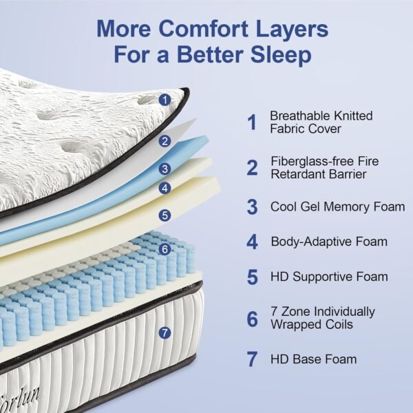 Suiforlun Queen Mattress 12 Inch, Pillow Top Cool Gel Memory Foam Hybrid Mattress with Luxury 7 Layers, Zone Encased Coils Innerspring for Back Pain Relief, Medium Firm, 120 Nights Trial - Image 5