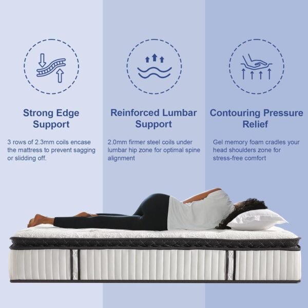 Suiforlun Queen Mattress 12 Inch, Pillow Top Cool Gel Memory Foam Hybrid Mattress with Luxury 7 Layers, Zone Encased Coils Innerspring for Back Pain Relief, Medium Firm, 120 Nights Trial - Image 3