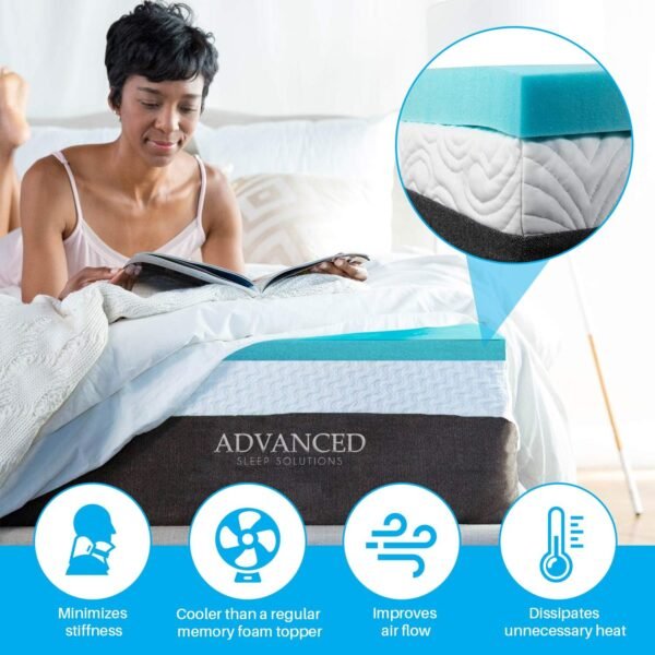 Gel Memory Foam Mattress Topper Twin Extra Long, Plush 2 Inch Thick, Premium Gel Infused Twin XL Memory Foam Mattress/Bed Topper/Pad for a Cool, and Comfortable Sleep. Made in The USA - Image 5