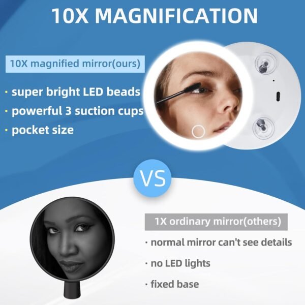 Magnifying Mirror with Light 10X, Lighted Magnifying Mirror 10X Magnification with 3 Suction Cups, 4inch Rechargeable Magnified Travel Makeup Mirror Magnifying Pocket Mirror with Scissors, Dimmable - Image 8